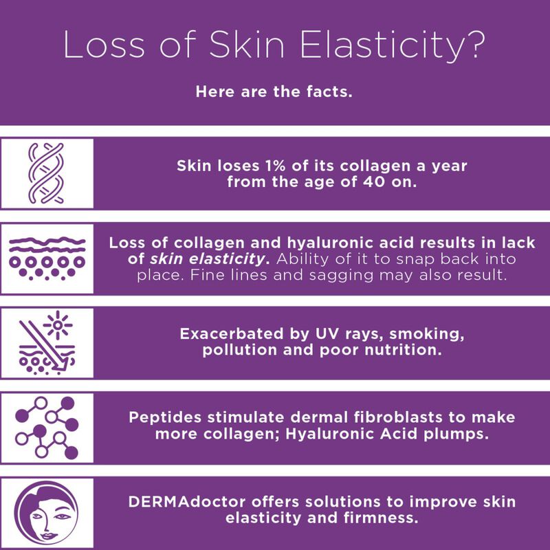 dermadoctor wrinkle revenge rescue & protect antiaging eye balm