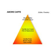 faces golden edition amore caff