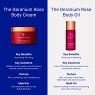 The Geranium Rose faces the geranium rose