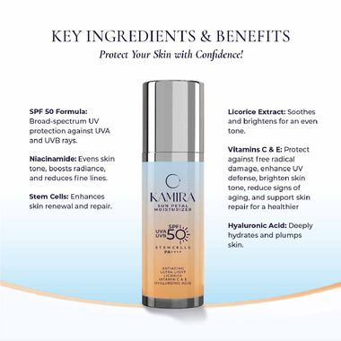 faces sunpetal moisturizer spf50