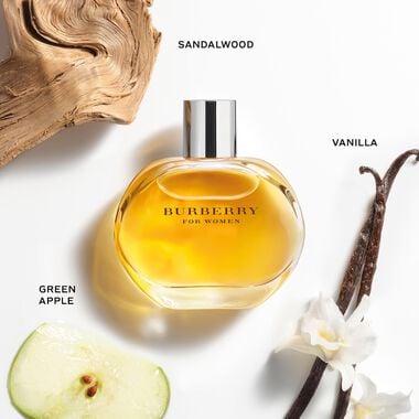 Burberry Classic Eau de Parfum faces burberry classic eau de parfum