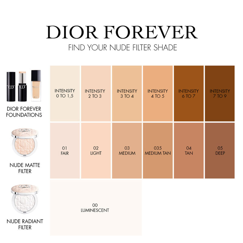 dior forever nude radiant filter blurring