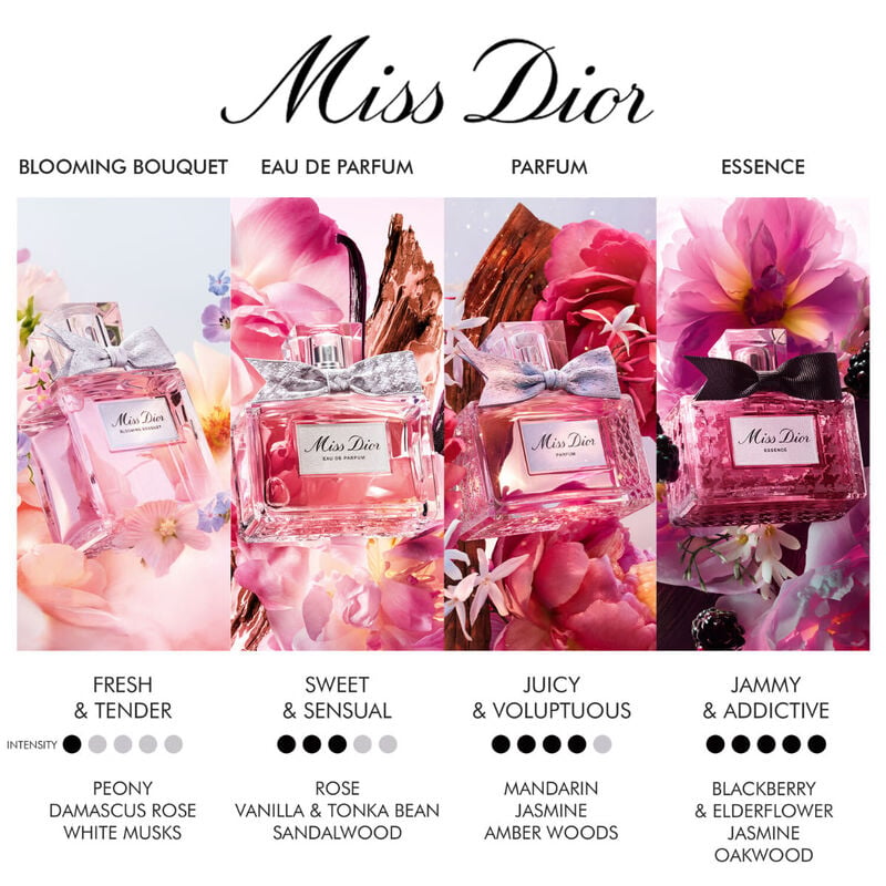 dior miss dior blooming bouquet set limited edition