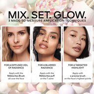 faces ميتيوريت