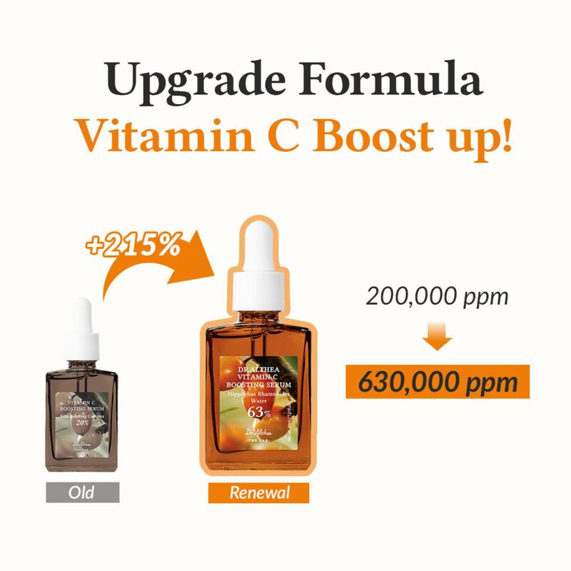 dr althea vitamin c boosting