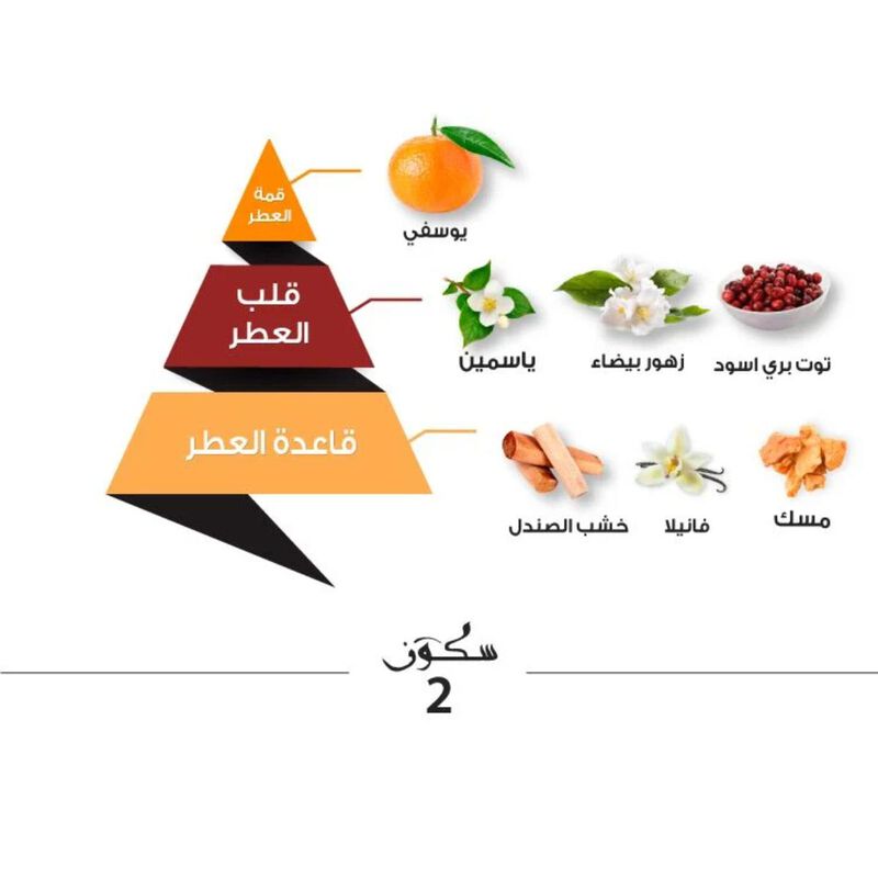 الماجد للعود عطر سكون 2