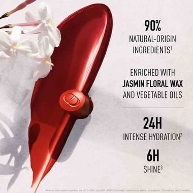 Addict Shine Lipstick faces addict shine lipstick