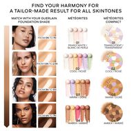 Météorites Mattifying & Setting Compact faces m t orites mattifying setting compact