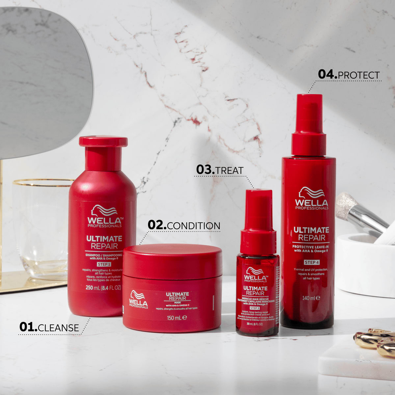 wella professionals professionals ultimate repair intense