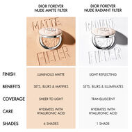faces forever nude radiant filter blurring