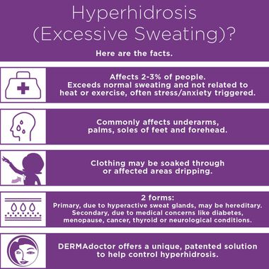 faces مزيل عرق لطيف للتفتيح بدون رائحة