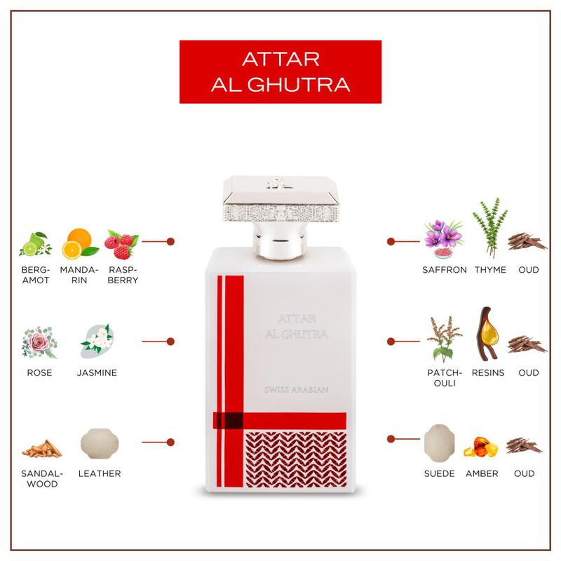 swiss arabian attar ghutra