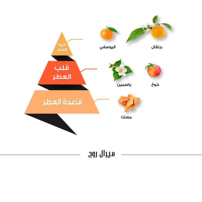 al majed for oud miral rouge