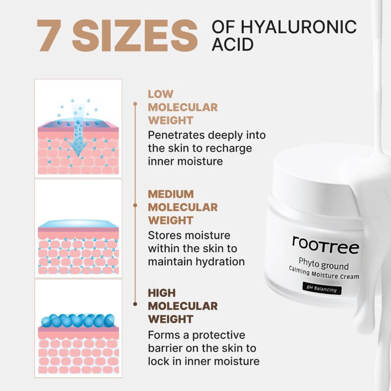 rootree phyto ground calming moisture cream