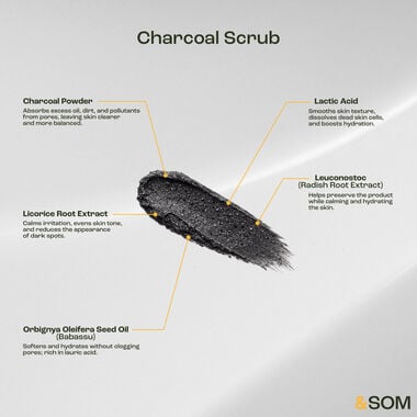 Charcoal Face Scrub faces charcoal face scrub