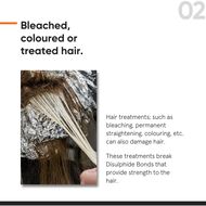 Maleic Bond Repair Complex 5% Hair Serum faces maleic bond repair complex 5 hair serum