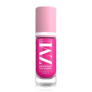 Breathable Nail Polish faces breathable nail polish