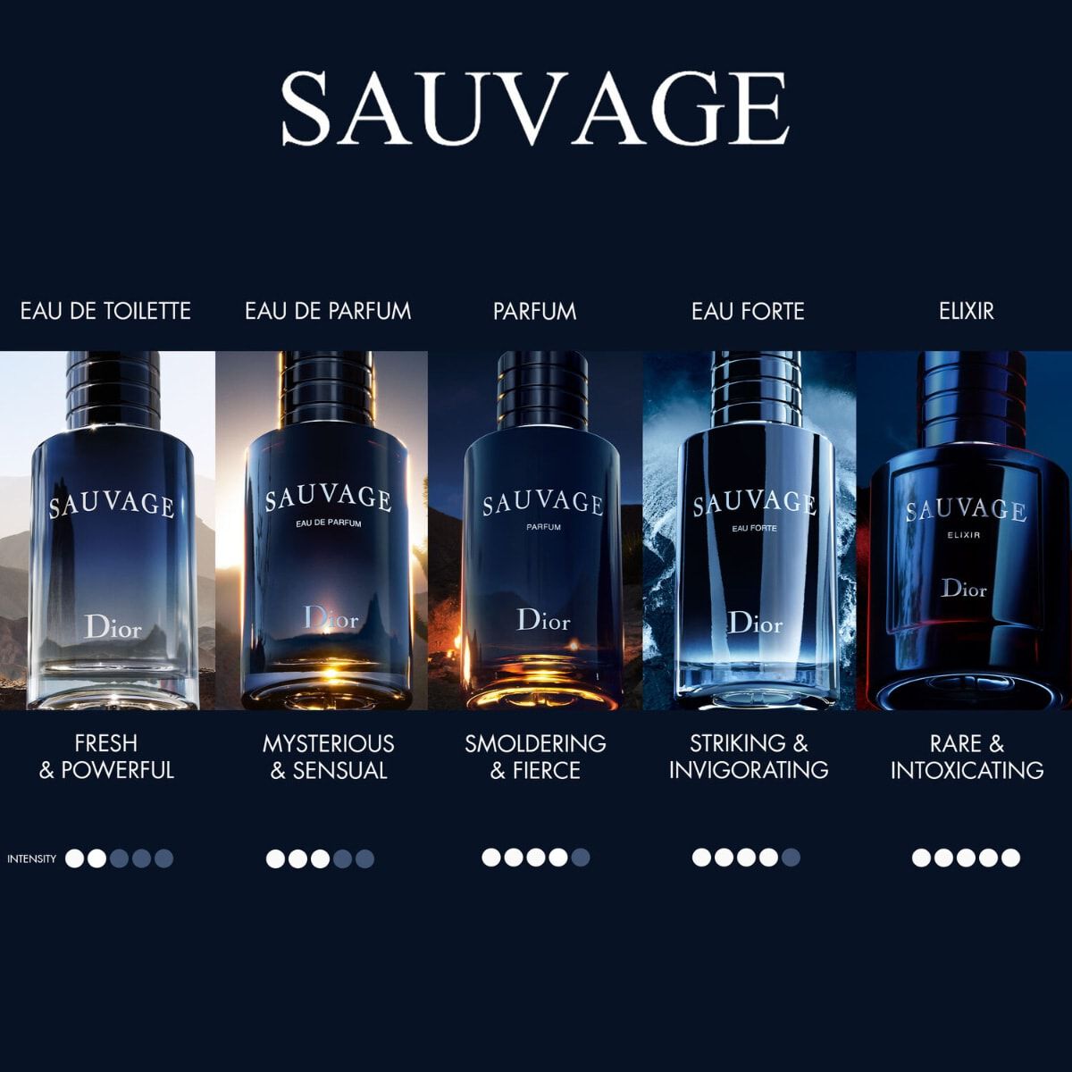 Dior Sauvage | Faces UAE