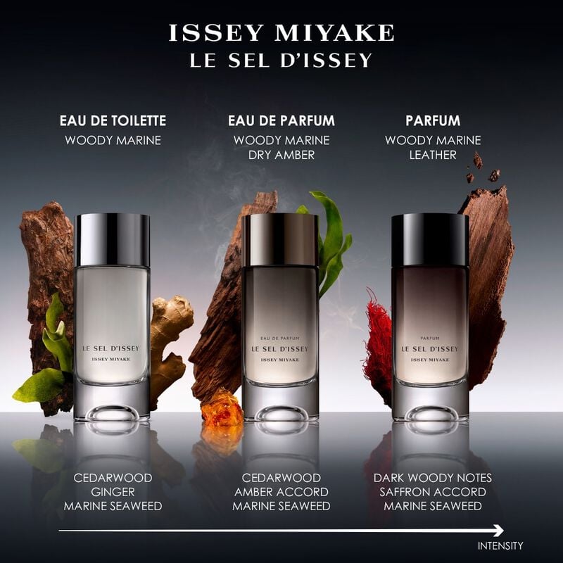 issey miyake le sel d'issey parfum