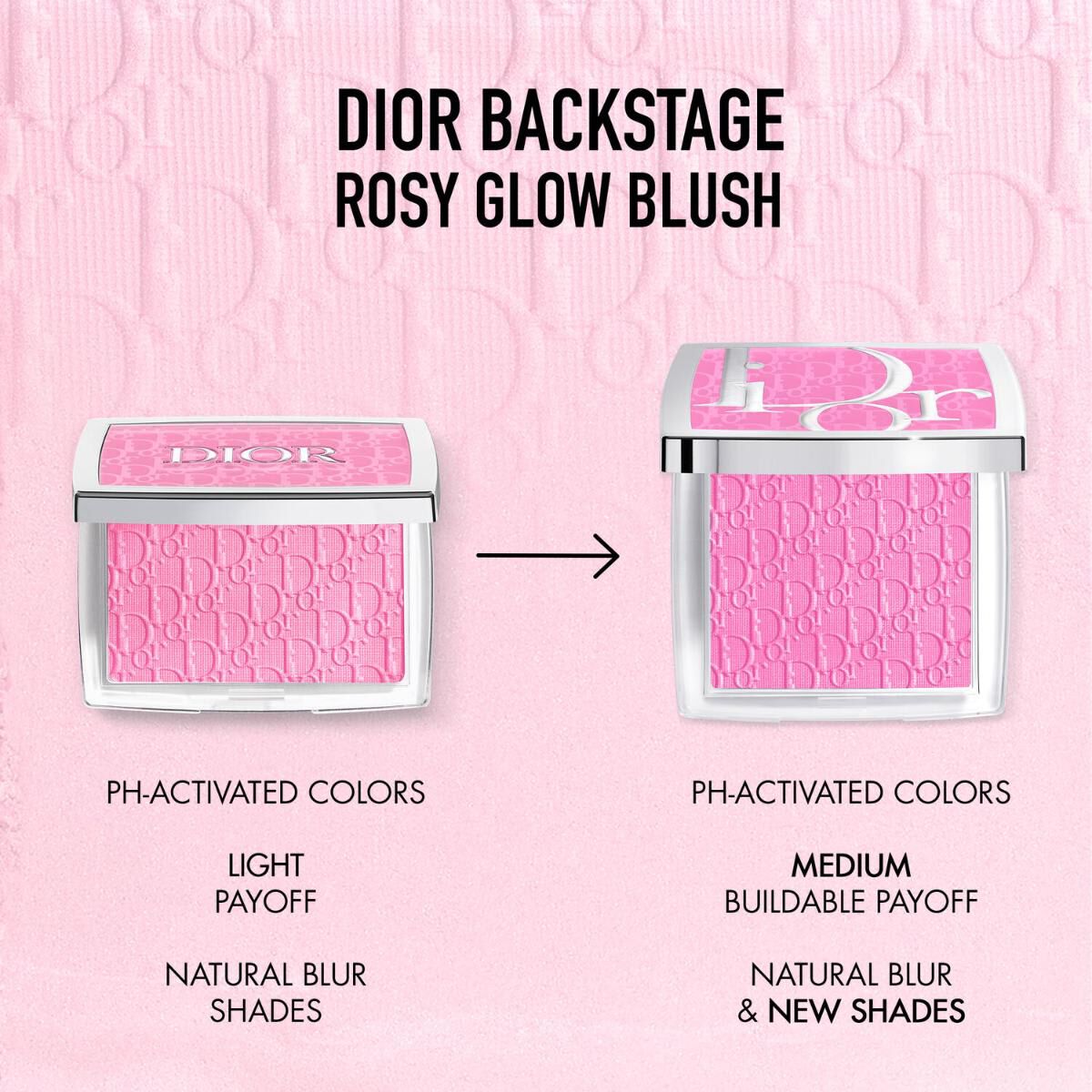 Dior Backstage Rosy Glow