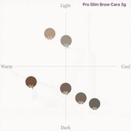 Pro Slim Brow faces pro slim brow