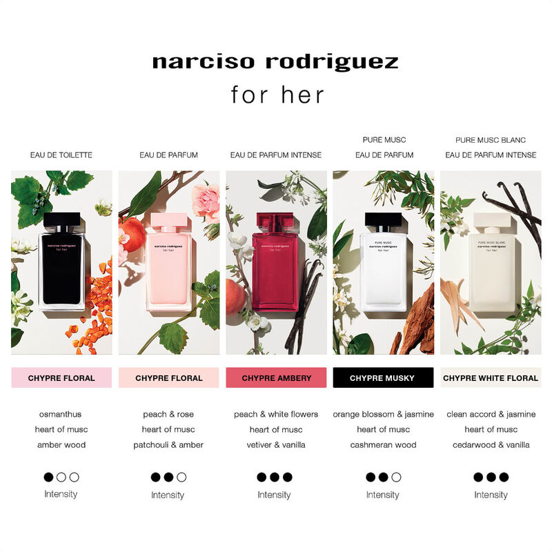 narciso rodriguez for her pure musc edp