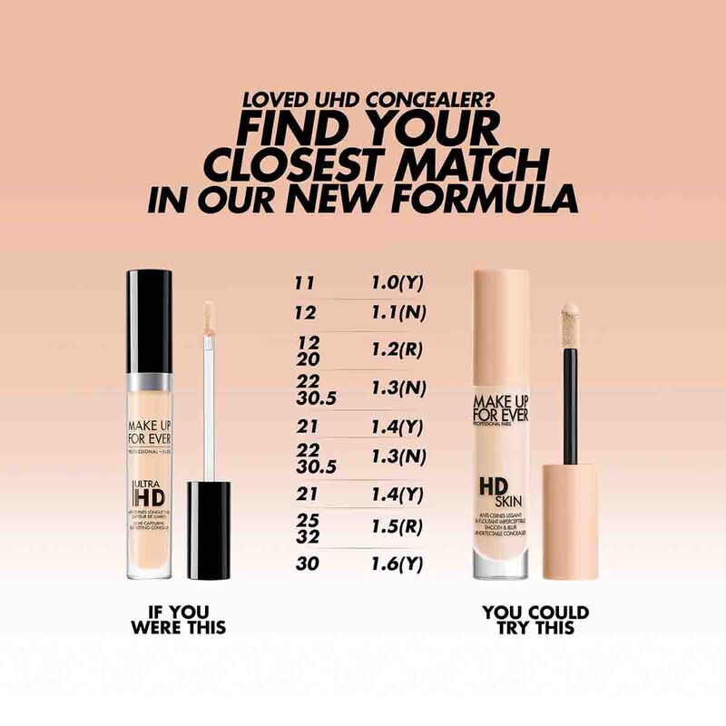 make up for ever hd skin concealer