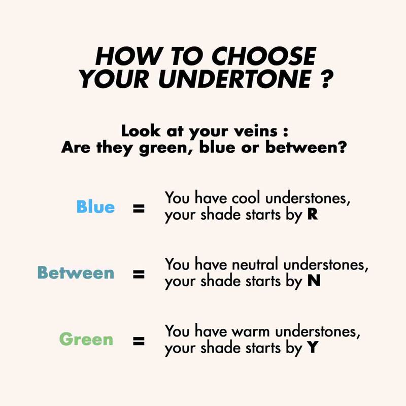 ميك اب فور ايفر كريم أساس إتش دي سكين