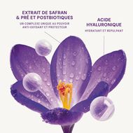 Saffron Youth Anti-Wrinkle Eye Care faces saffron youth anti wrinkle eye care