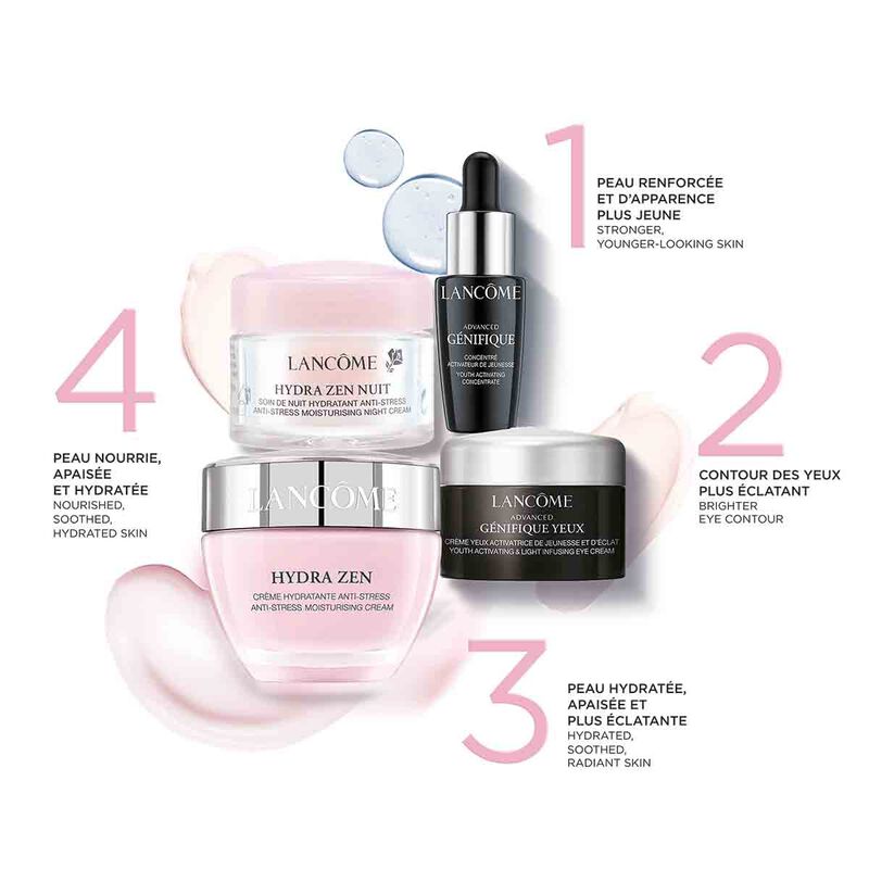 lancome hydra zen cream program