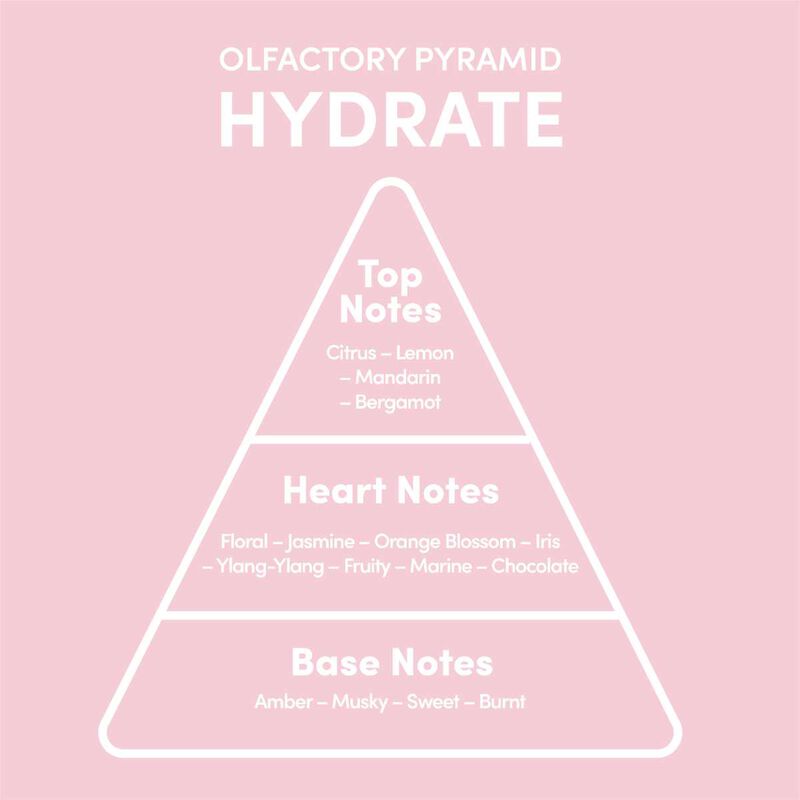 myriam k hydrate