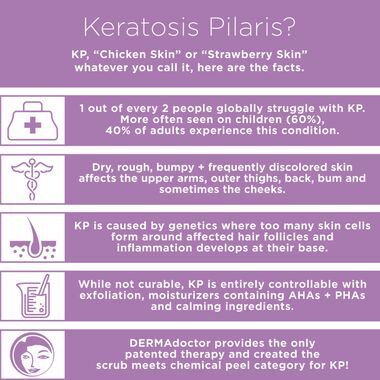 faces لوشن كي بي ديوتي مع ahasو phas