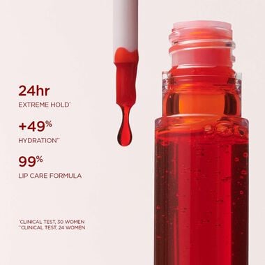 faces water lip stain