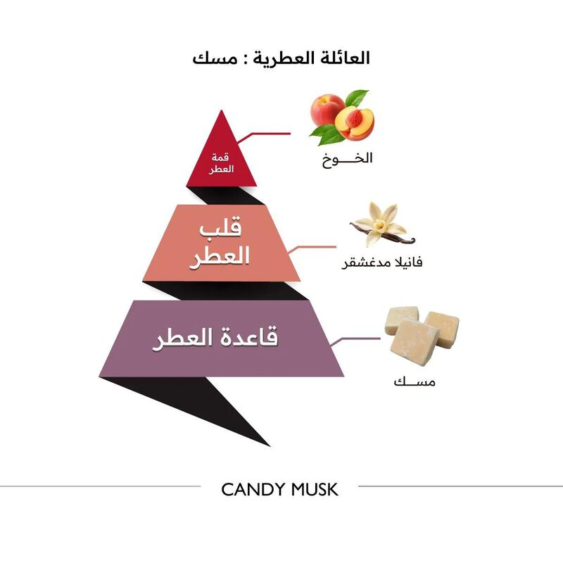 الماجد للعود كاندي مسك