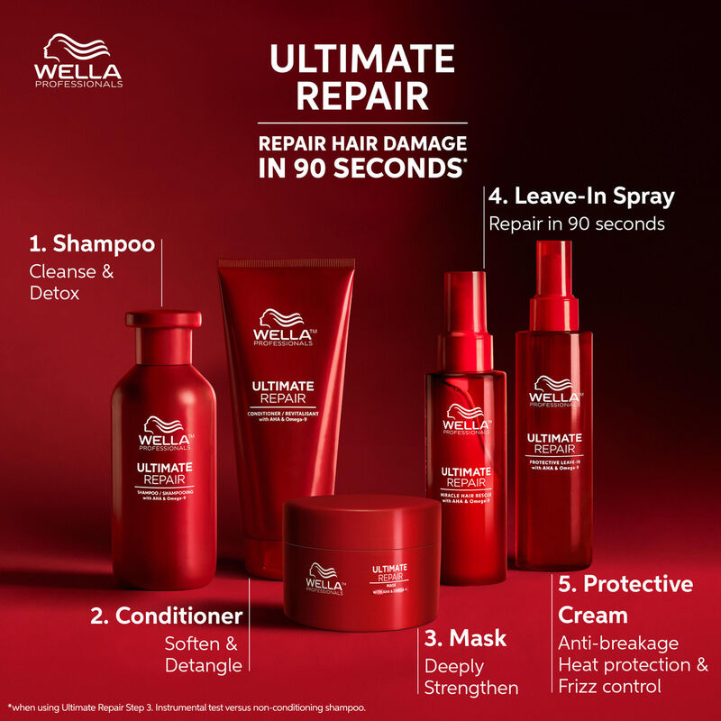 wella professionals ultimate repair shampoo