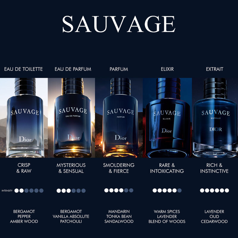 dior sauvage eau de toilette
