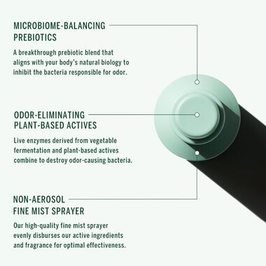 faces third rose  spray deodorant