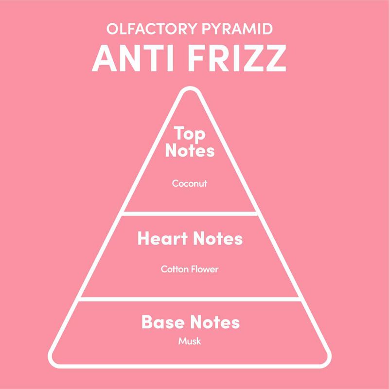 myriam k antifrizz