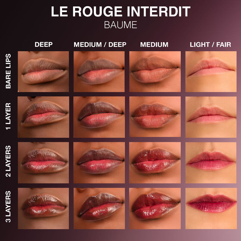 givenchy le rouge interdit baume