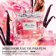 Miss Dior Eau de Parfum faces miss dior eau de parfum