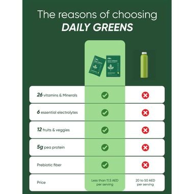 Daily Greens Drink Mix Lemon Flavor - x15 Sachets faces daily greens drink mix lemon flavor x15 sachets