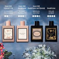 faces bloom parfum