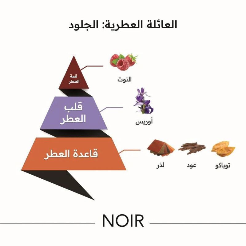 الماجد للعود زيت جهاز تعطير نوار