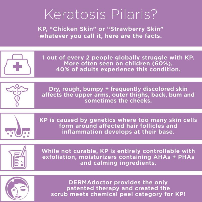 ديرمادكتور مجموعة ونتر وندرفل مرطب ومقشر للجسم
