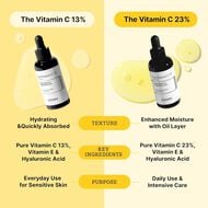 Cosrx The Vitamin C 23 Serum 20Ml faces cosrx the vitamin c 23 serum 20ml