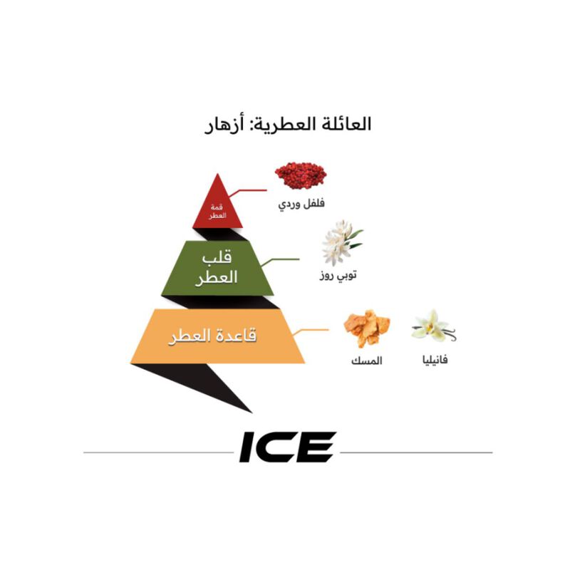 al majed for oud summer collection ice