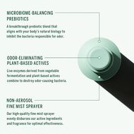 faces pomelo spray deodorant