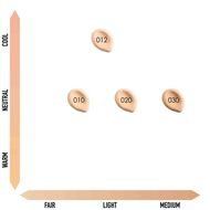 faces dior prestige le cushion teint de rose anti aging foundation