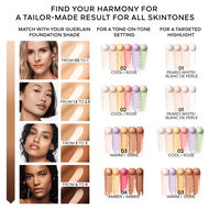 faces ميتيوريت