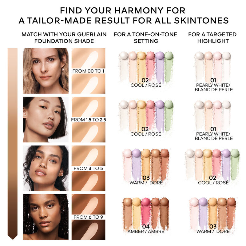 جيرلان ميتيوريت